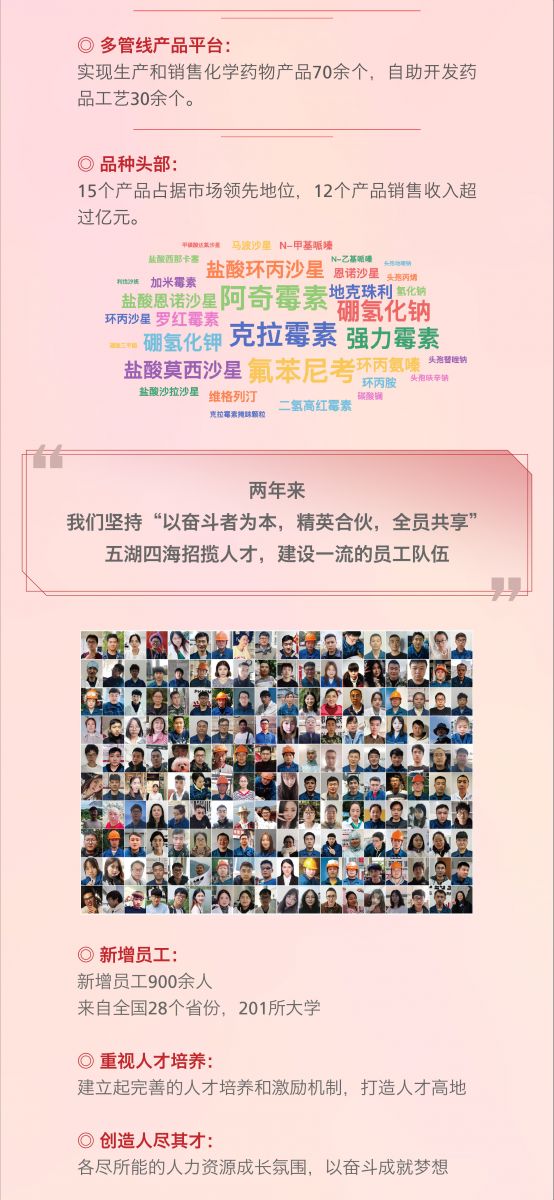 尊时凯龙·(中国区)人生就是搏!
