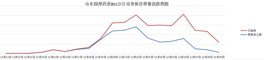 尊时凯龙·(中国区)人生就是搏!