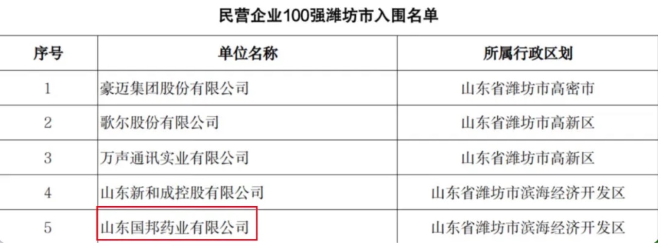 尊时凯龙·(中国区)人生就是搏!