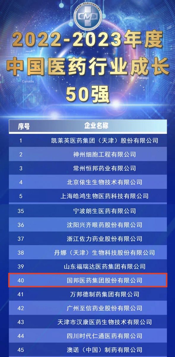 尊时凯龙·(中国区)人生就是搏!
