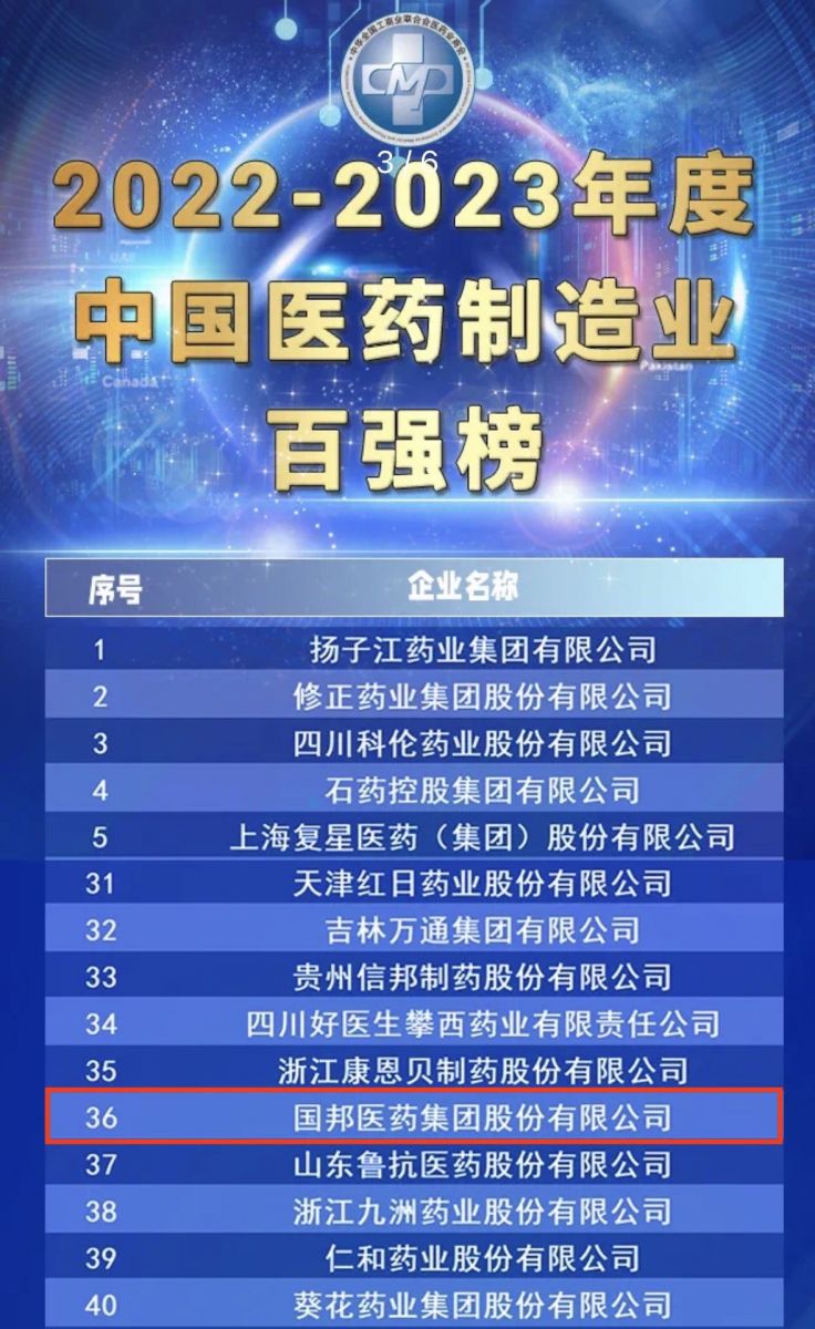 尊时凯龙·(中国区)人生就是搏!