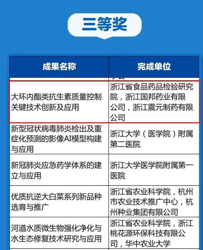 尊时凯龙·(中国区)人生就是搏!